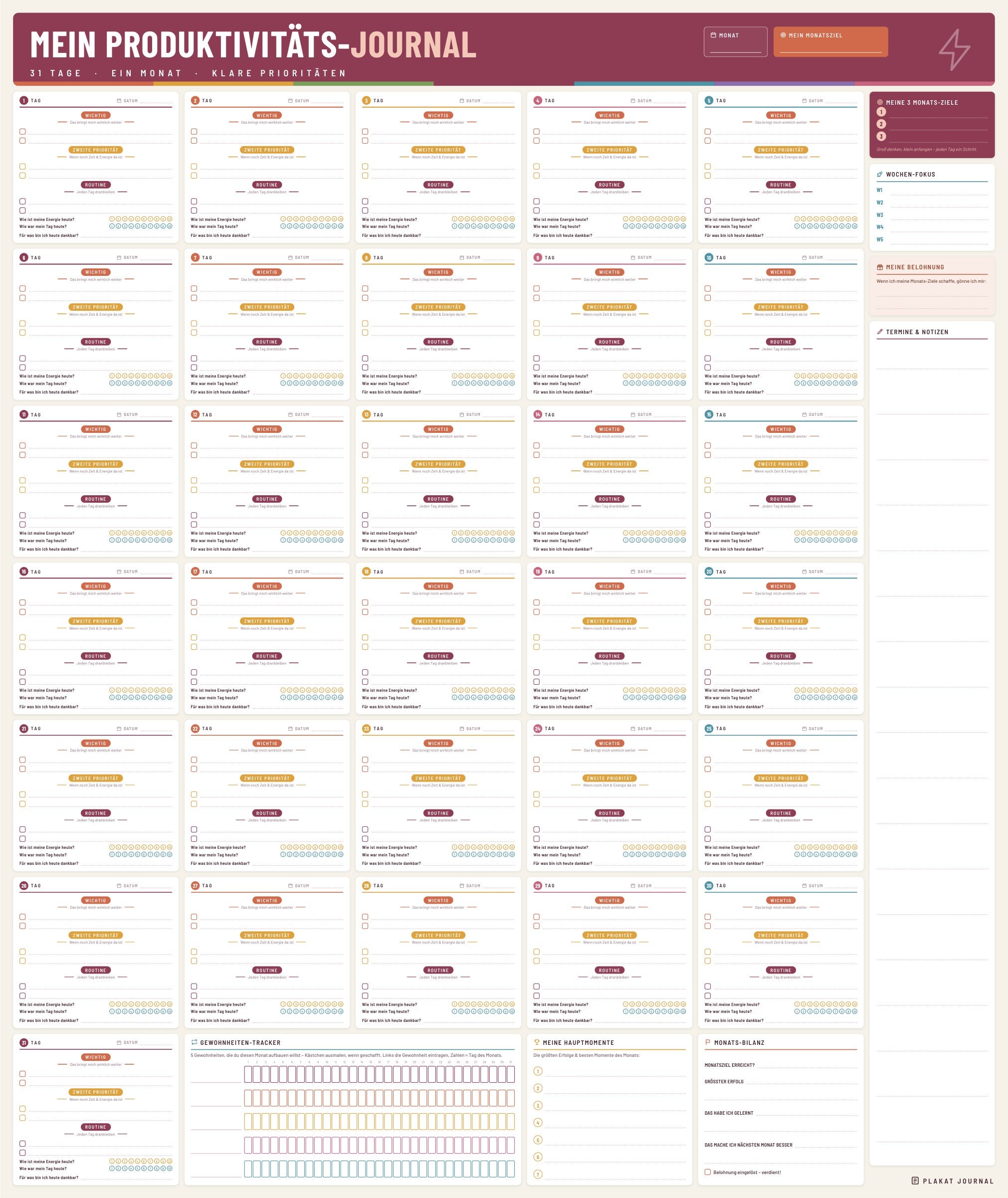 Productivity Plakat 84 × 100 cm – Beere