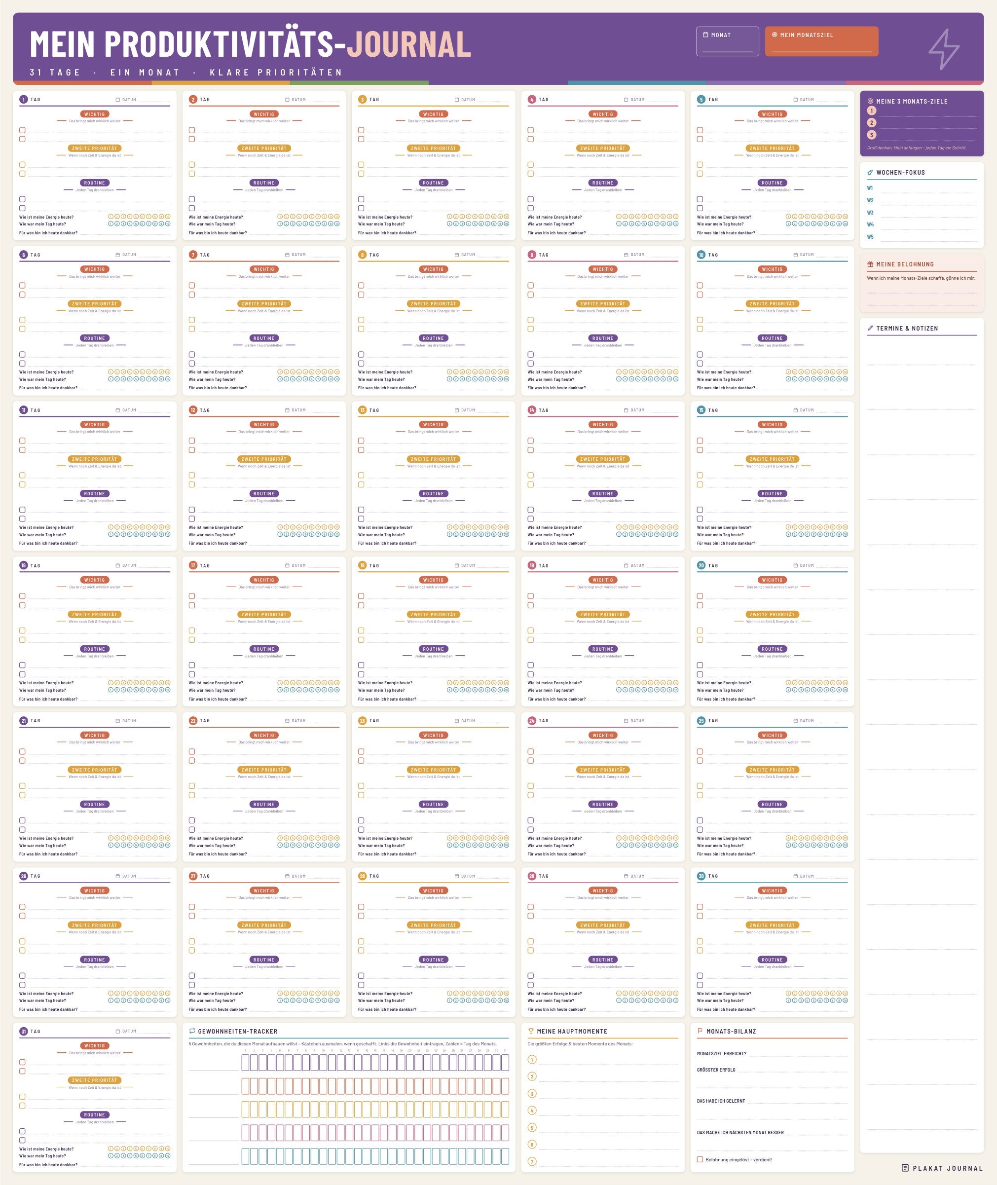 Productivity Plakat 84 × 100 cm – Pflaume