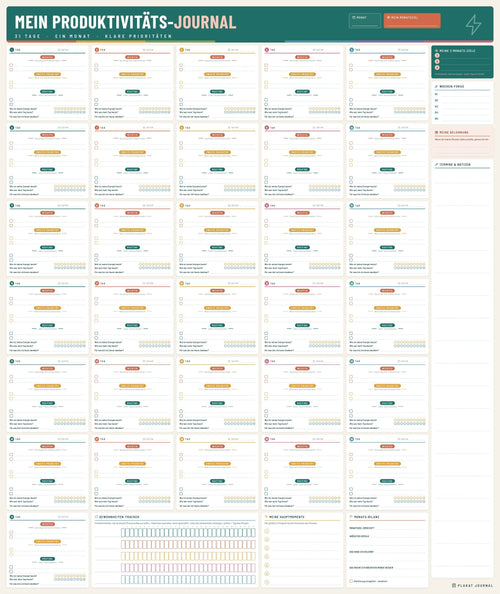 Productivity Plakat 84 × 100 cm – Standard